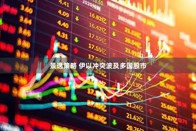 景逸策略 伊以冲突波及多国股市