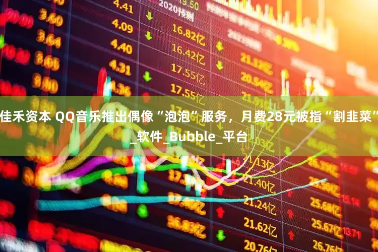 佳禾资本 QQ音乐推出偶像“泡泡”服务，月费28元被指“割韭菜”_软件_Bubble_平台