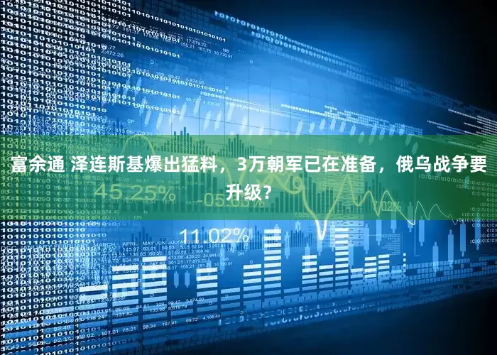 富余通 泽连斯基爆出猛料，3万朝军已在准备，俄乌战争要升级？